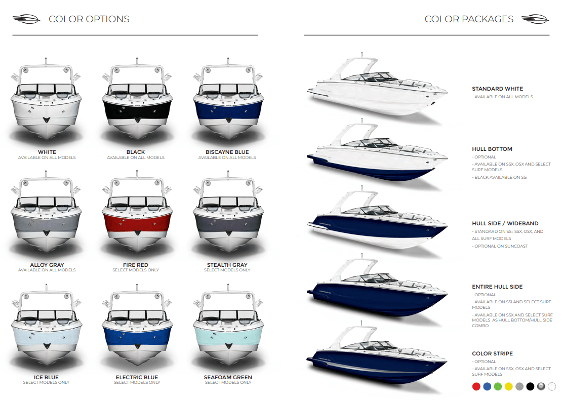 a guide of different Chaparral boat colors